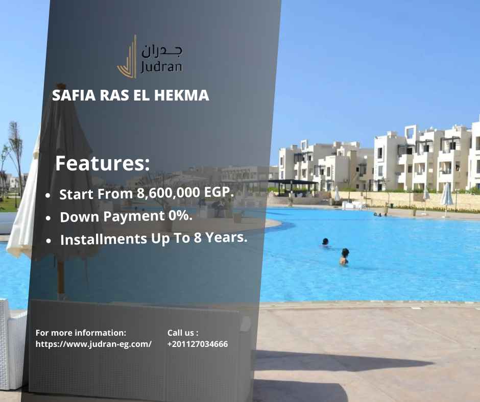 أسعار الوحدات في Safia Raas ElHekma 2025