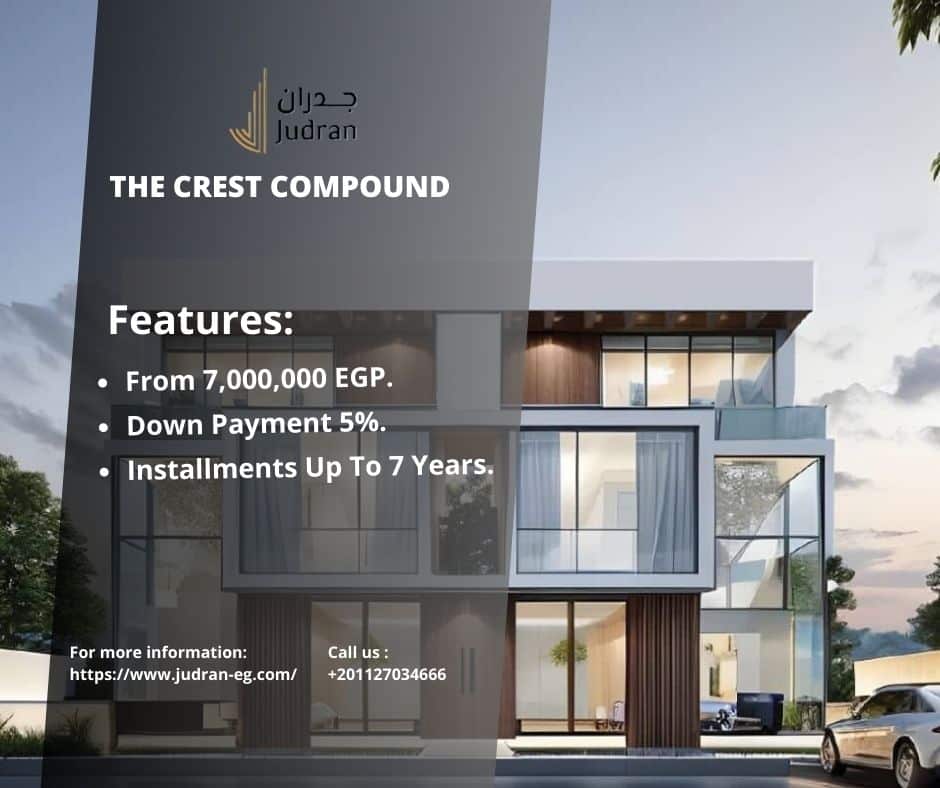 اسعار Compound The Crest New Cairo