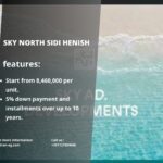 سكاي نورث الساحل الشمالي Skynorth North Coast أسعار ومساحات