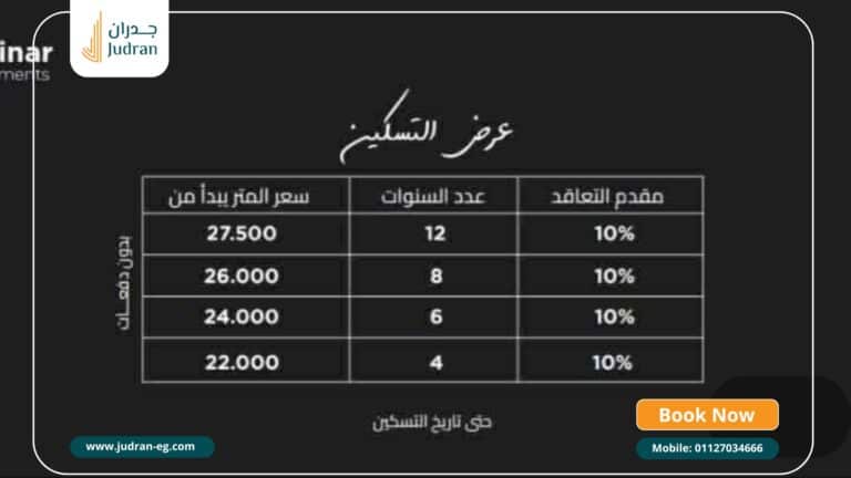كمبوند دومينار العاصمة الإدارية Dominar New Capital R8
