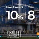 مول فيلن التجمع الخامس Veln Mall New Cairo لونش 2025