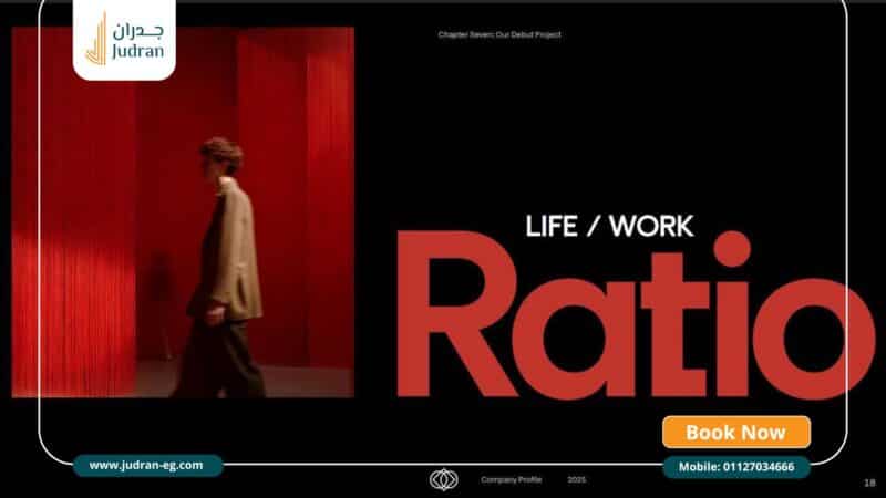 مول راتيو التجمع الخامس Mall Ratio New Cairo تحليل أسعار