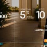 كمبوند جراند لين التجمع السادس Grand Lane New Cairo HDP