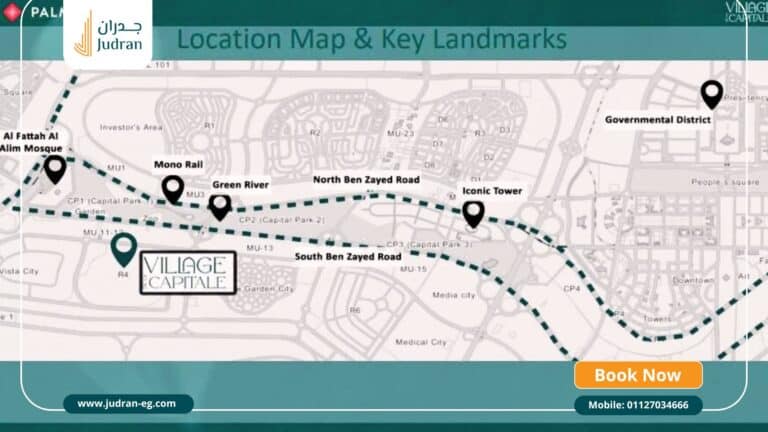 كمبوند فيلاج دي لا كابيتال Village De La Capitale Palm Hills